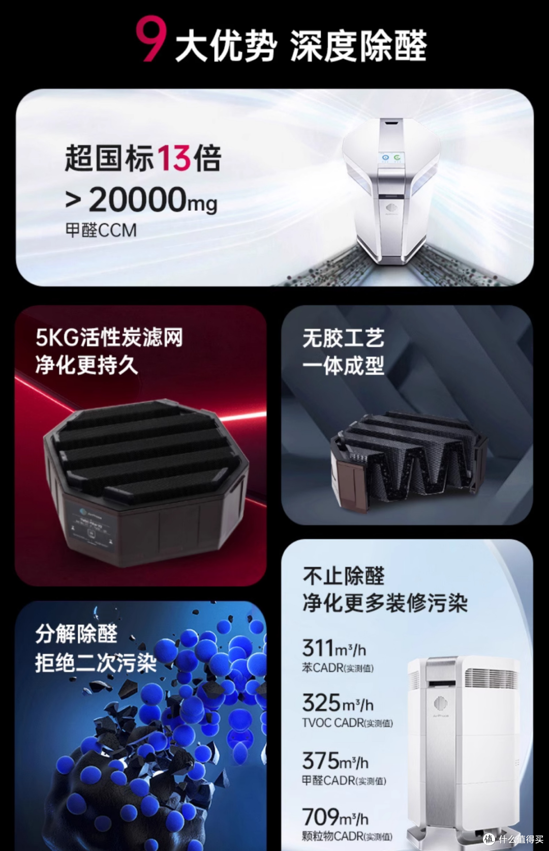 2025年5k除醛净化器推荐,内附超实用选购攻略
