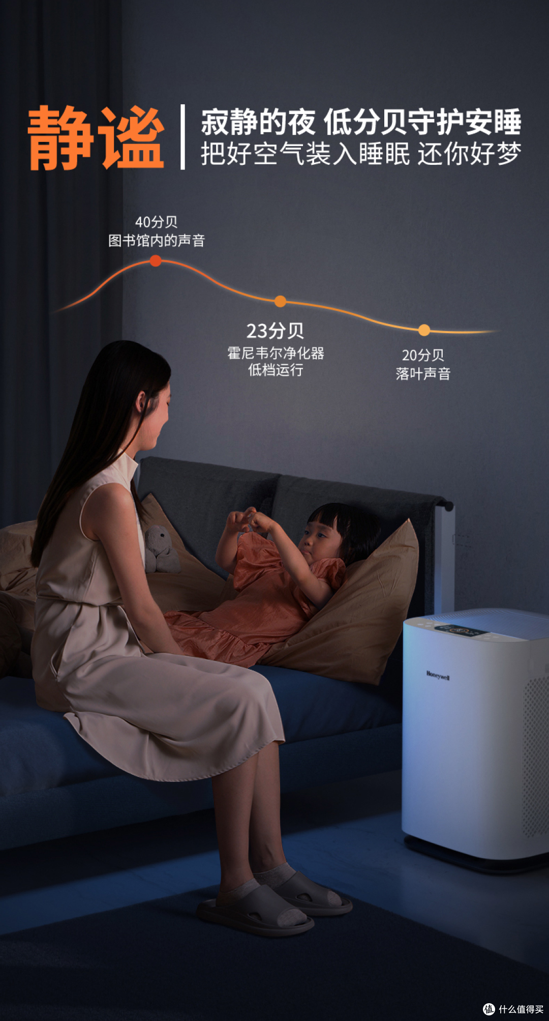2025年5k除醛净化器推荐,内附超实用选购攻略