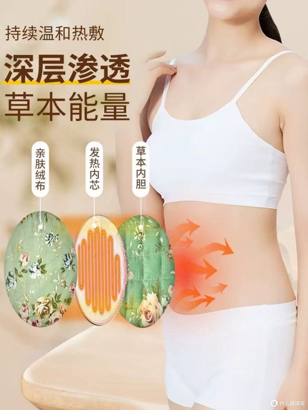 优艾客艾草热敷包yyds!腰腹寒凉星人直接封神✨