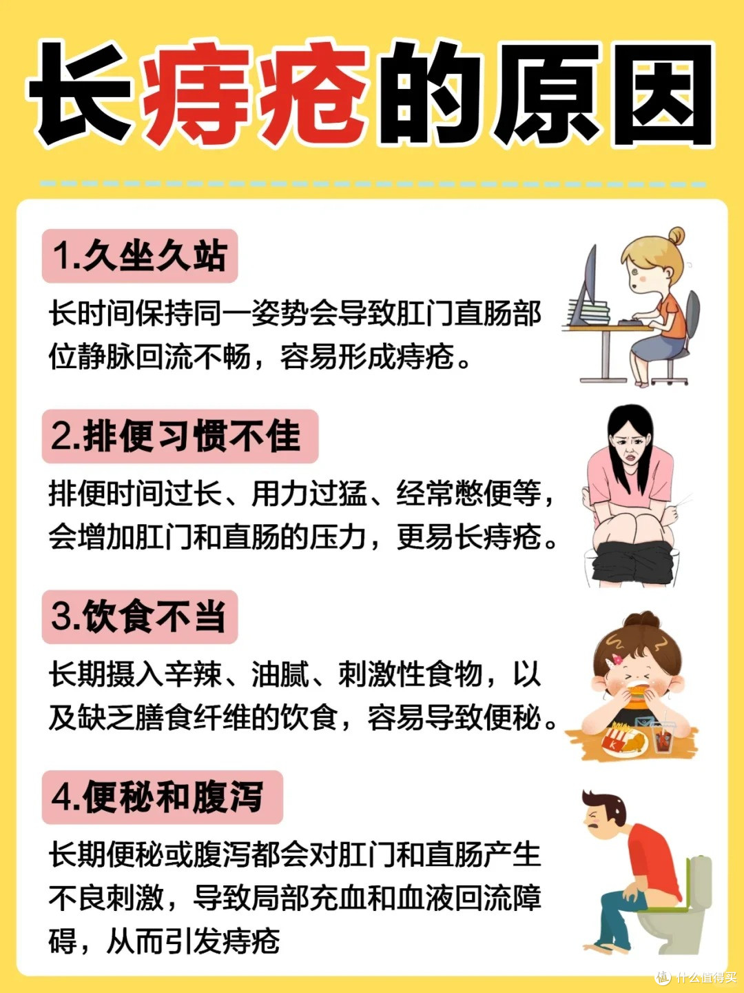 痔疮有哪些误区?得了痔疮到底该怎么办?
