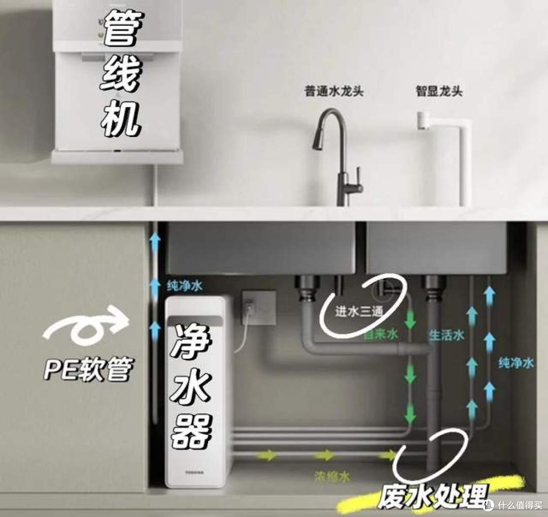 曾红极一时的管线机,为何如今“跌下神坛”？只因这3个缺点太突出