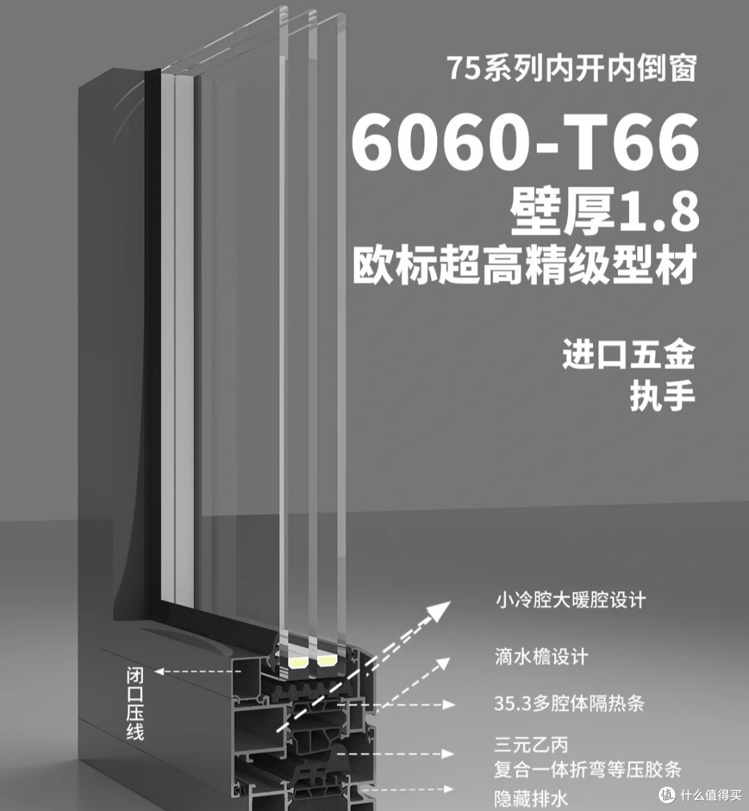 装修怎么选择窗户?换了窗户后才明白这些,都是花钱买来的教训!