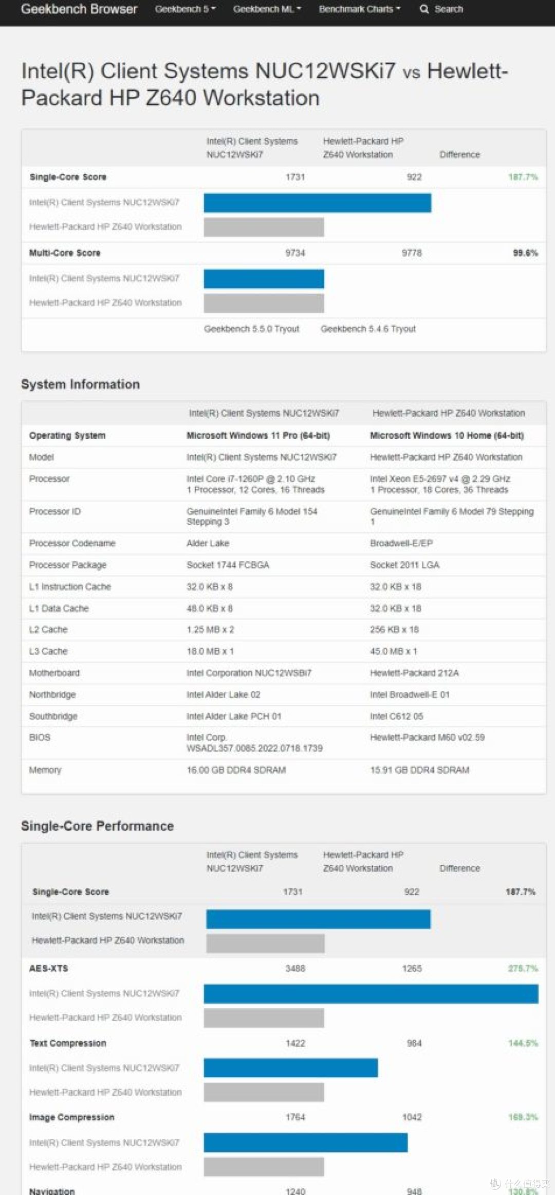 英特尔 NUC 12 Pro “华尔街峡谷” 评测(带风扇和无风扇版)