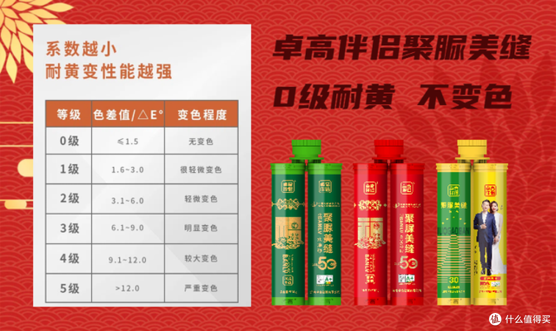 卓高伴侣聚脲美缝