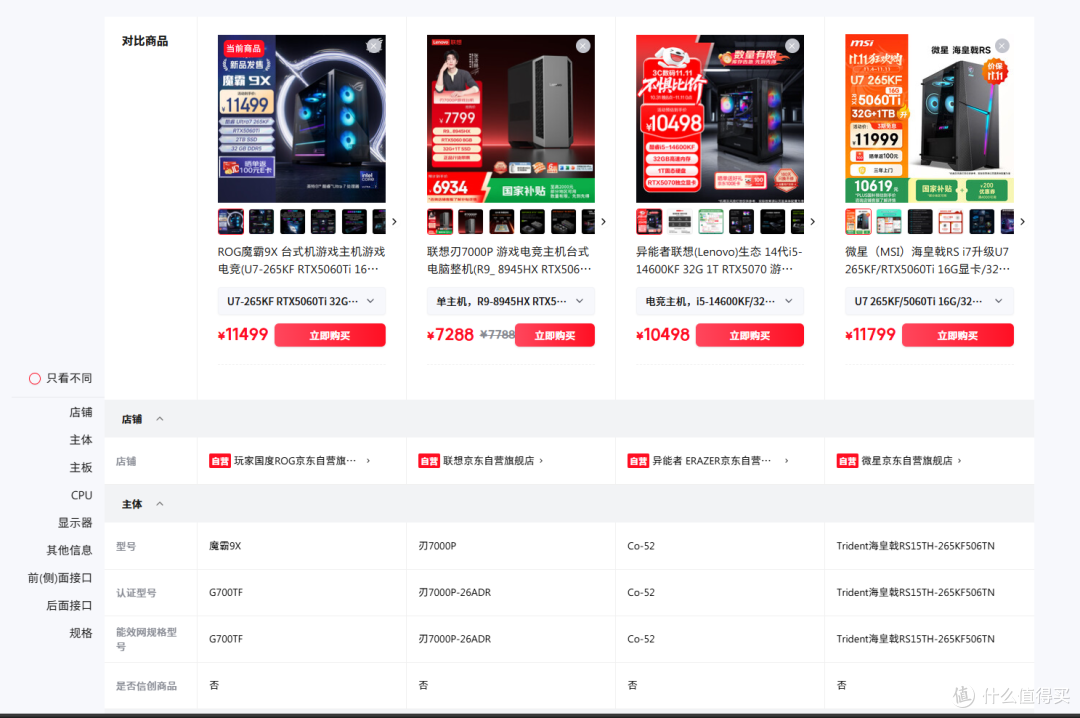 酷睿 Ultra 坐镇!ROG 魔霸 9X:科研党万元级闭眼冲的 3A 主机