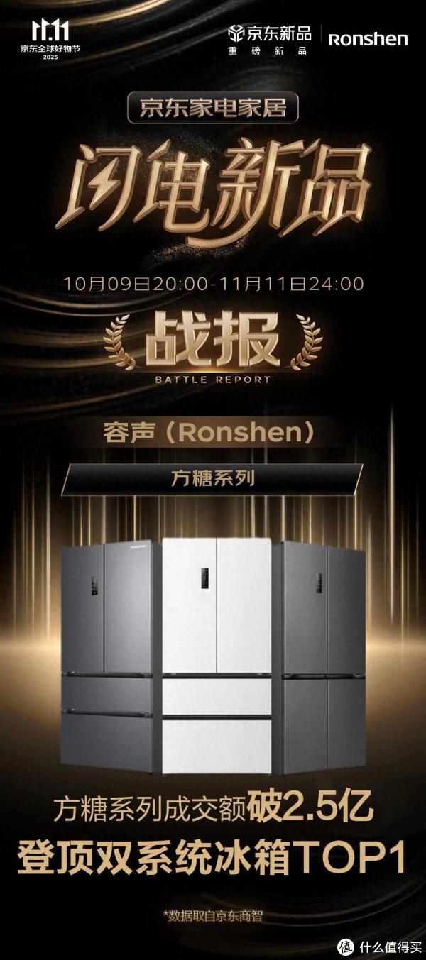 容声方糖冰箱双十一战绩的背后：为何Z世代愿为“颜值+净味”买单_冰箱_