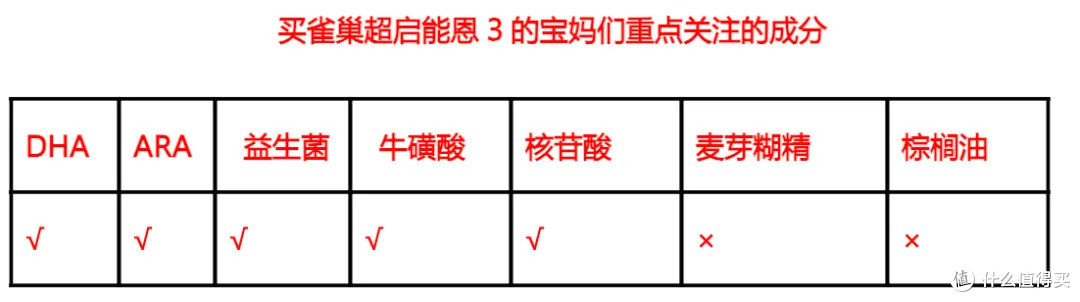 2025水奶粉品牌推荐榜:宝妈真实口碑与专家双重验证