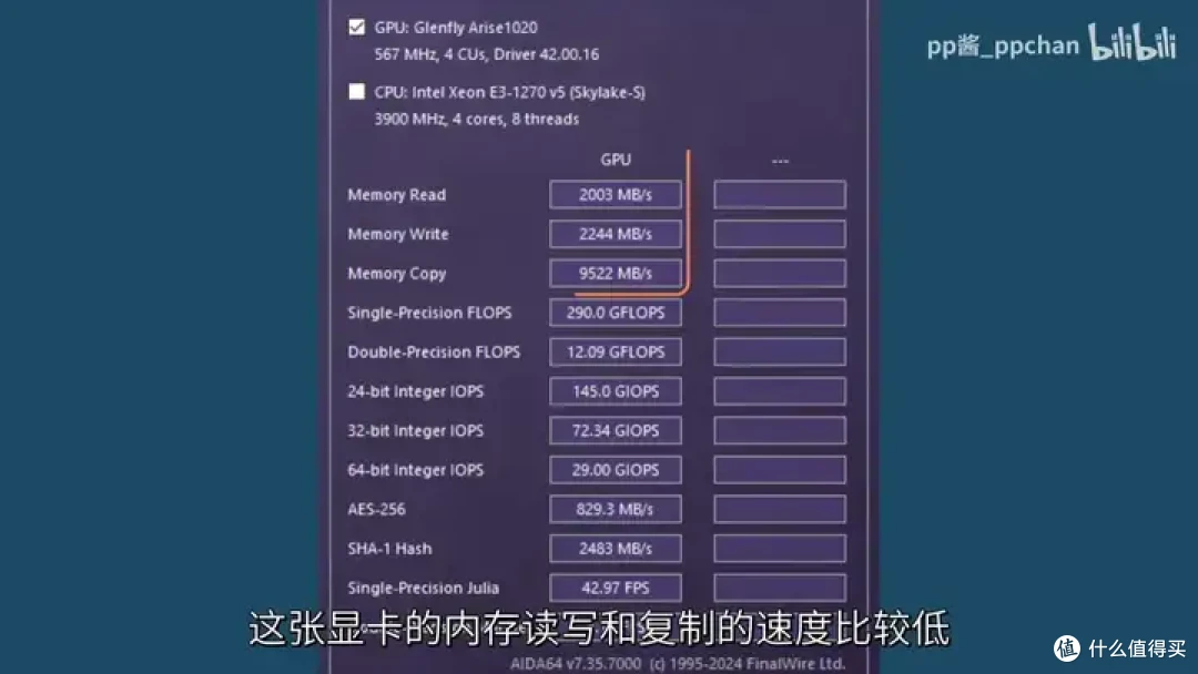 【省流总结】国产显卡格兰菲1020简单测试