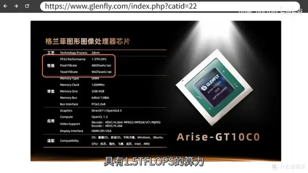 【省流总结】国产显卡格兰菲1020简单测试