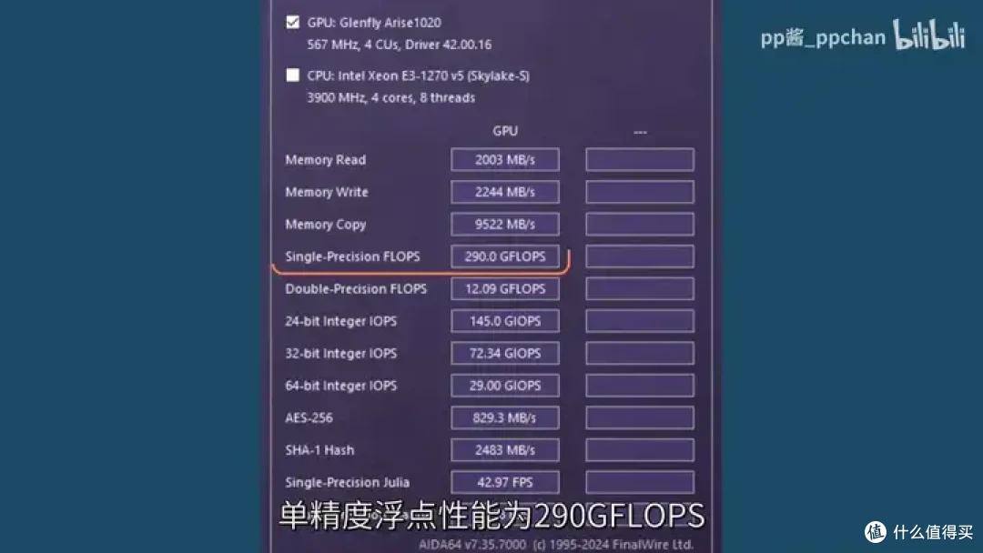 【省流总结】国产显卡格兰菲1020简单测试