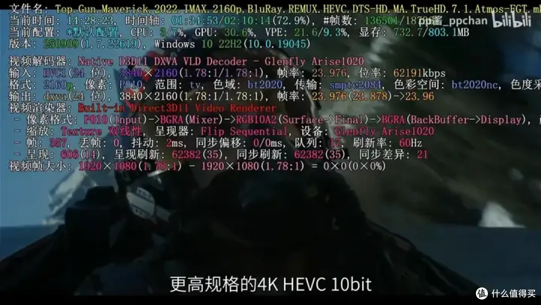 【省流总结】国产显卡格兰菲1020简单测试