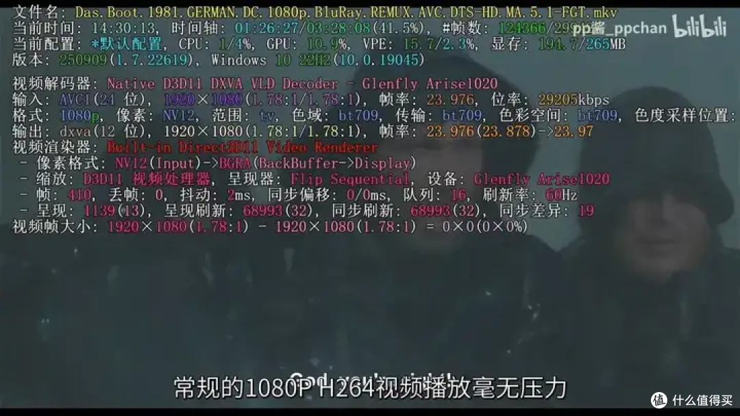 【省流总结】国产显卡格兰菲1020简单测试