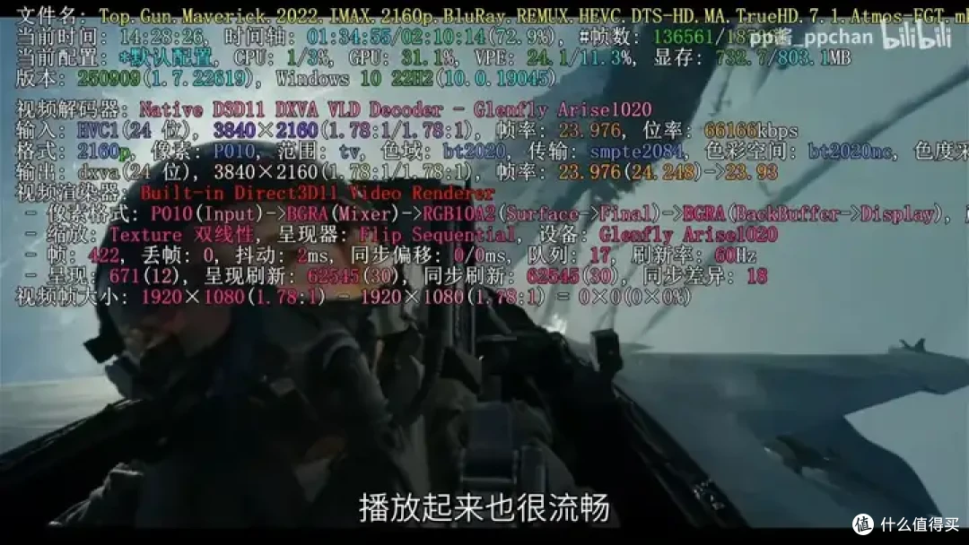【省流总结】国产显卡格兰菲1020简单测试