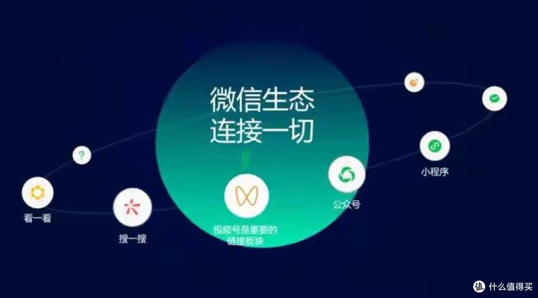 苹果税“铁律”崩塌！微信凭什么让库克让步15%？