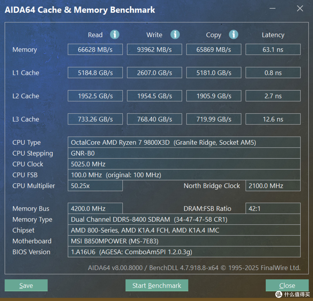 七彩虹iGame 影II DDR5 6400C28内存评测:极具潜力,怒超8500C34