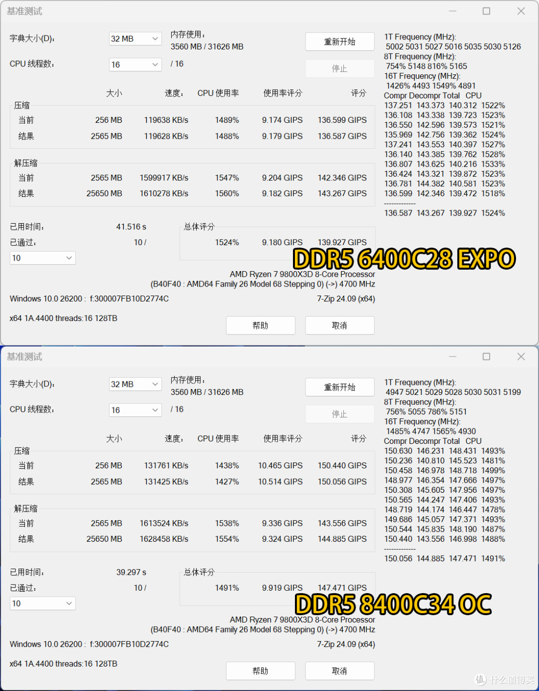 七彩虹iGame 影II DDR5 6400C28内存评测:极具潜力,怒超8500C34