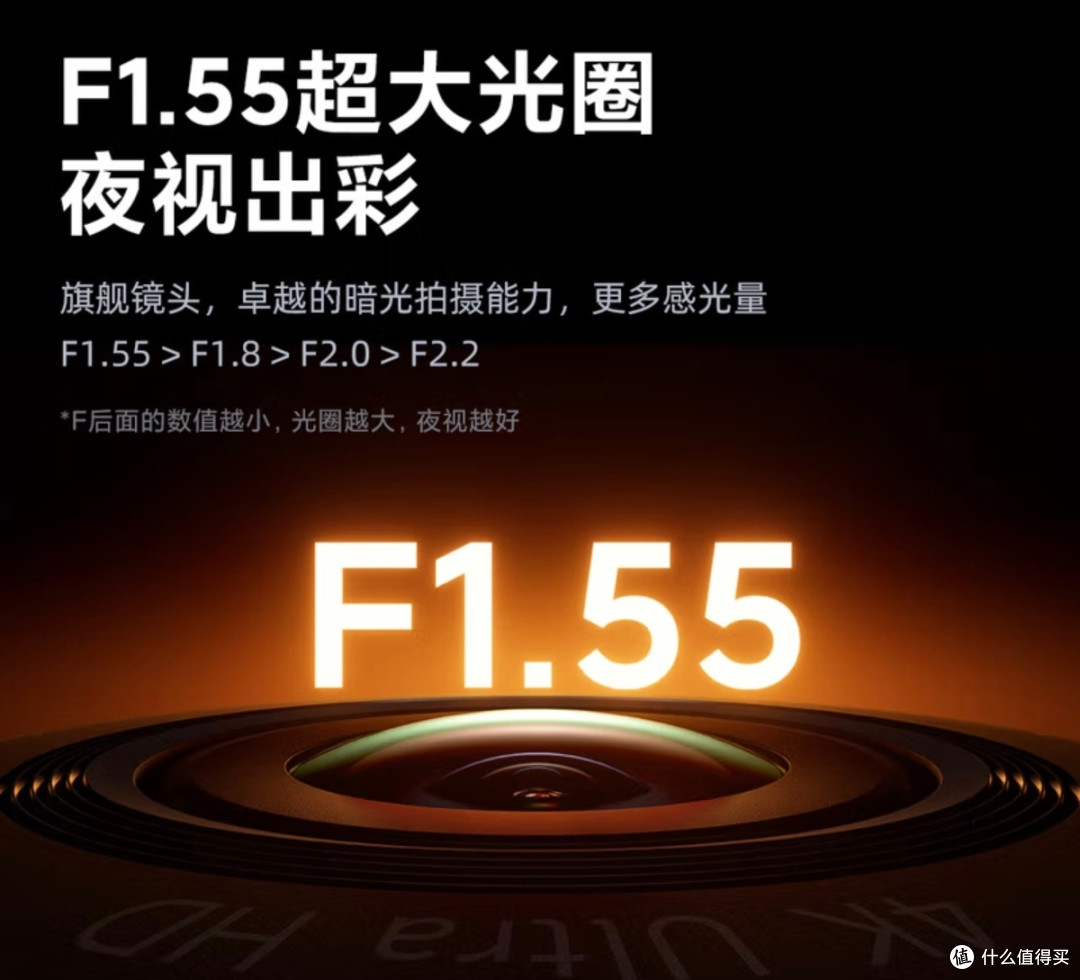 70迈A400Pro:4K行车记录仪推荐