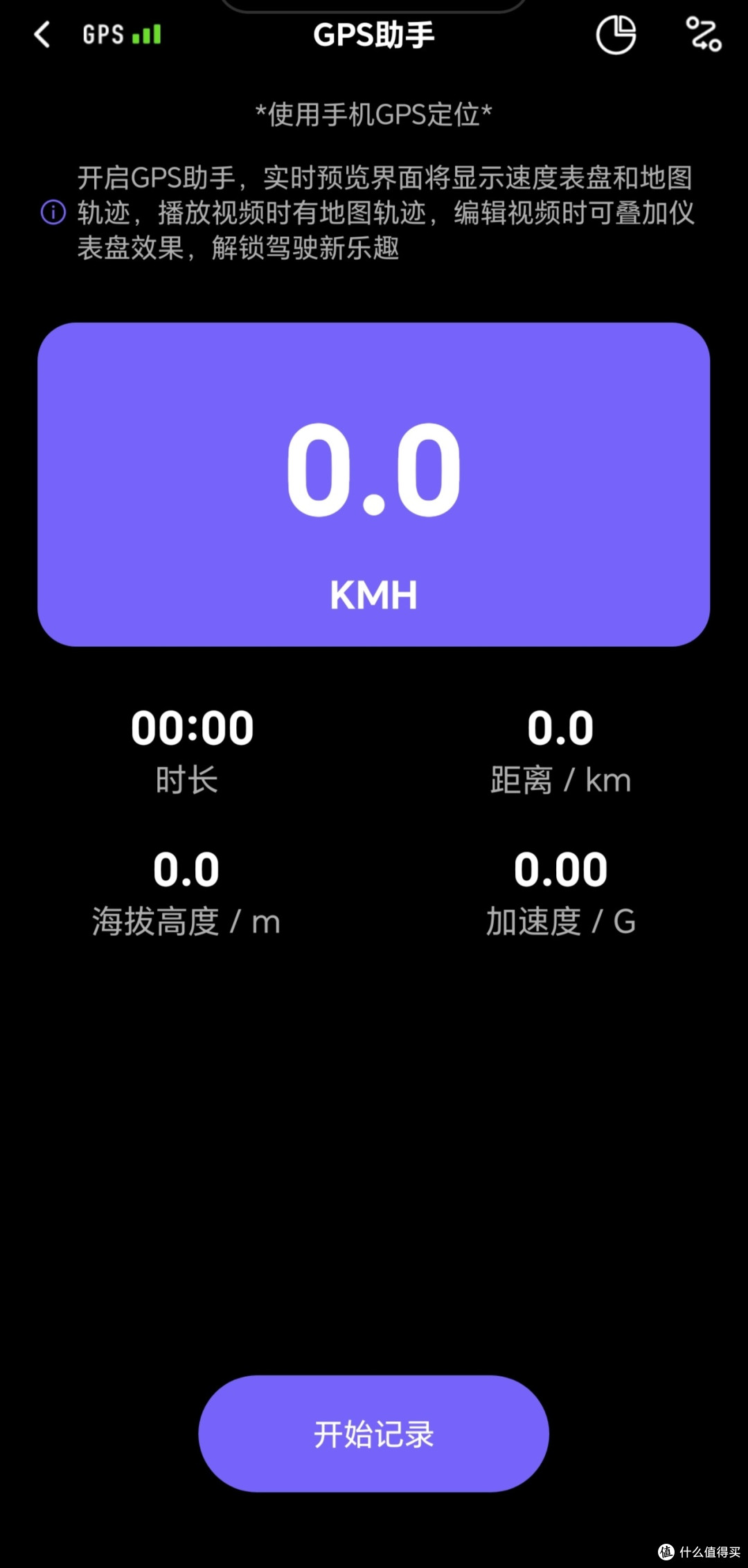 录风者