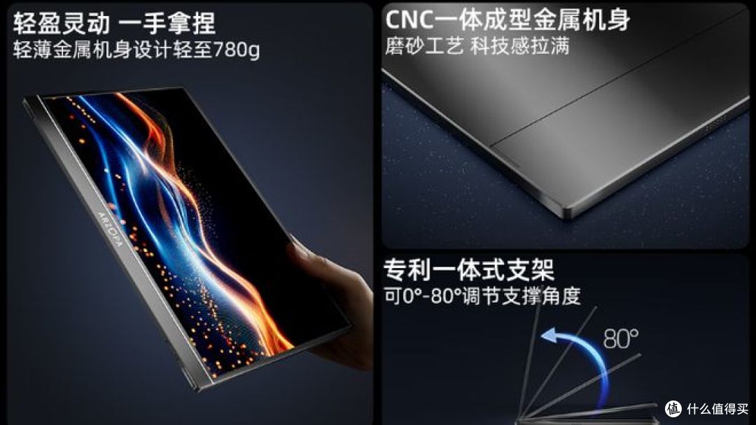 ARZOPA推出16.1英寸显示器，100%sRGB色域，游戏爱好者的新选择！