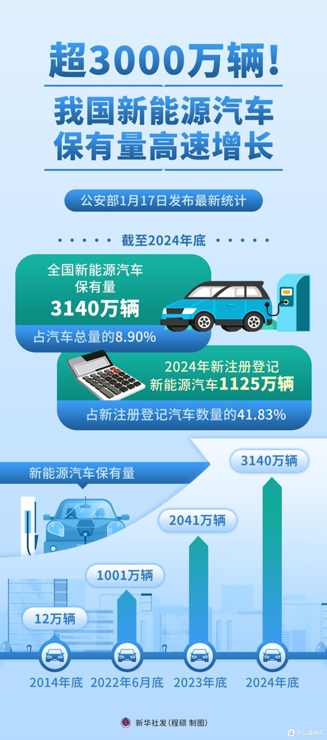 4S店从“赚钱机器”到“烫手山芋”?