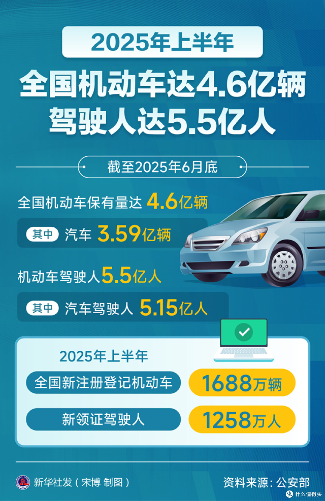 4S店从“赚钱机器”到“烫手山芋”?