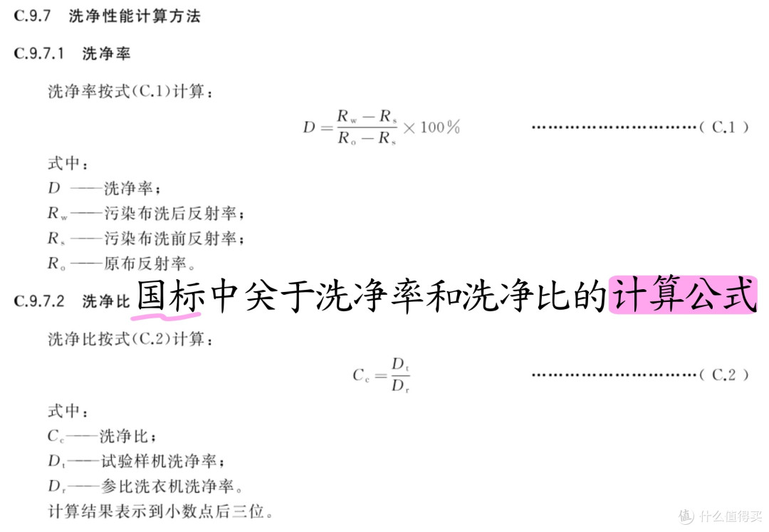 家里再购买洗衣机,先看它的“洗净比”,不是忽悠,是被坑怕了!