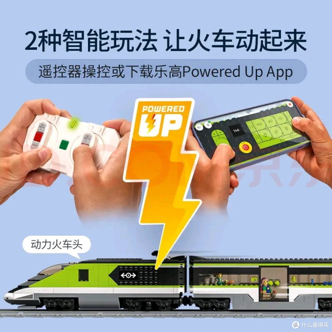 男孩生日礼物:乐高城市列车