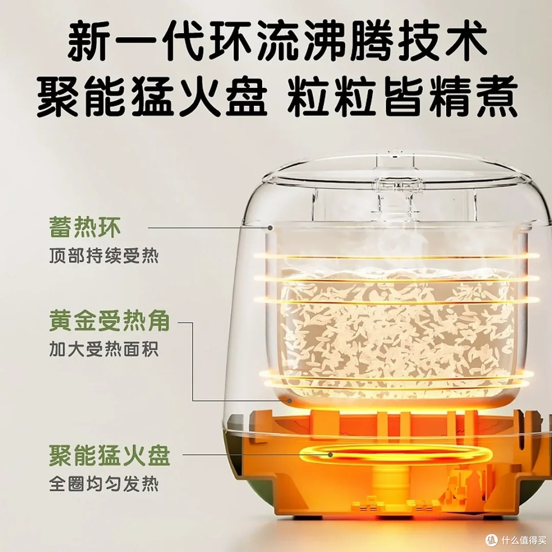 小熊28分钟快煮电饭煲体验