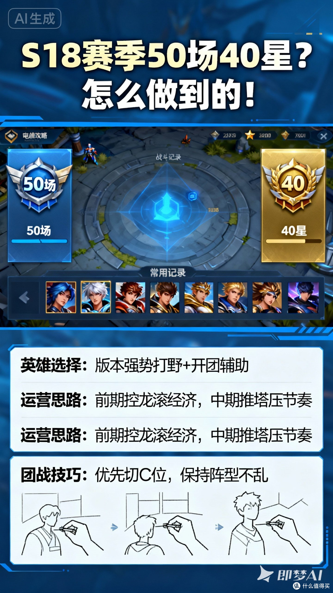 S18赛季50场40星?怎么做到的!