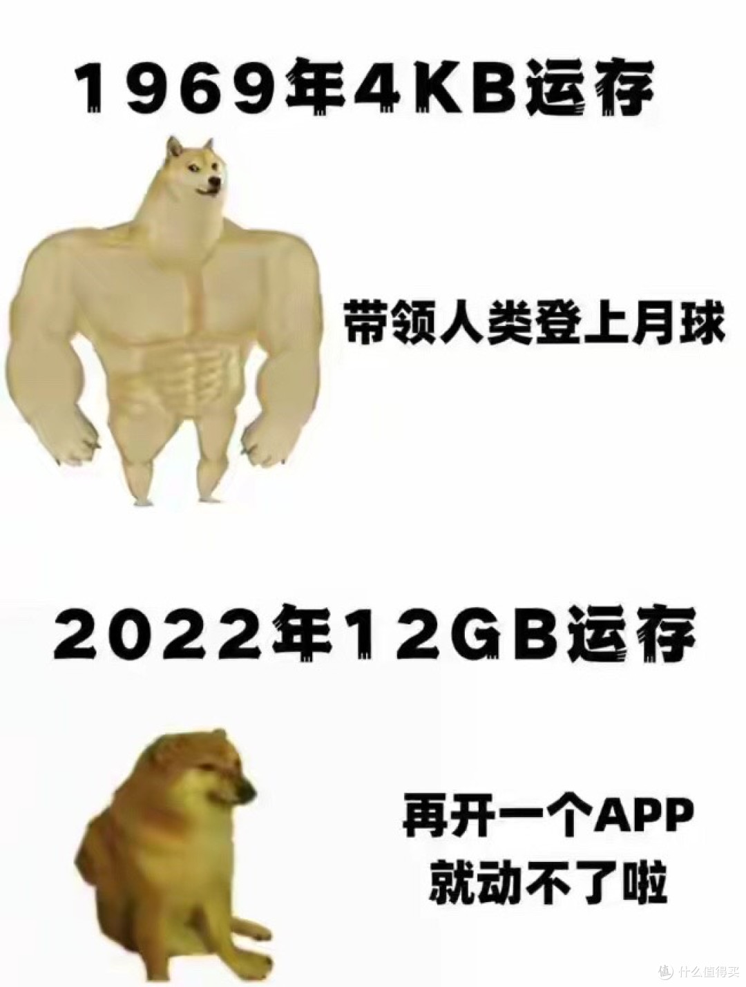 国内App越做越臃肿,国外却没这样?
