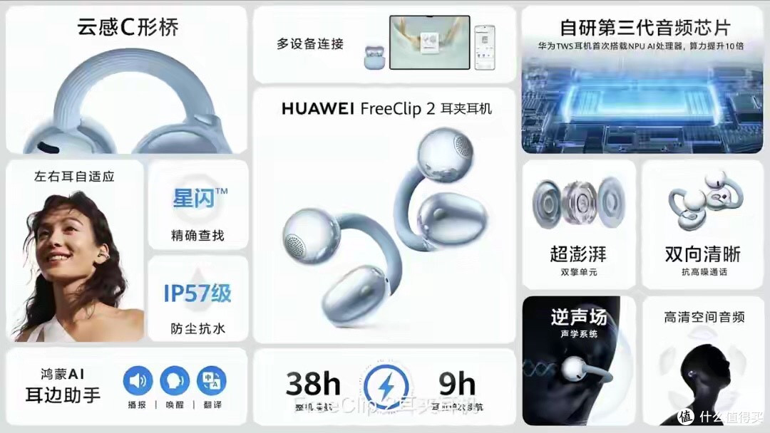 华为FreeClip 2是不讲武德还是降维打击?