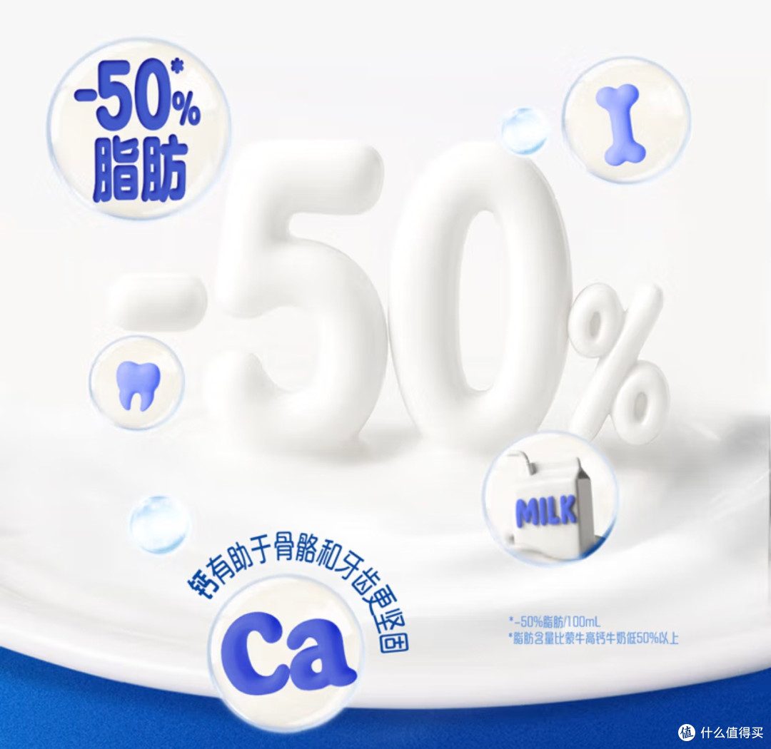 购后真香!蒙牛低脂高钙奶,礼盒装承包早餐健身