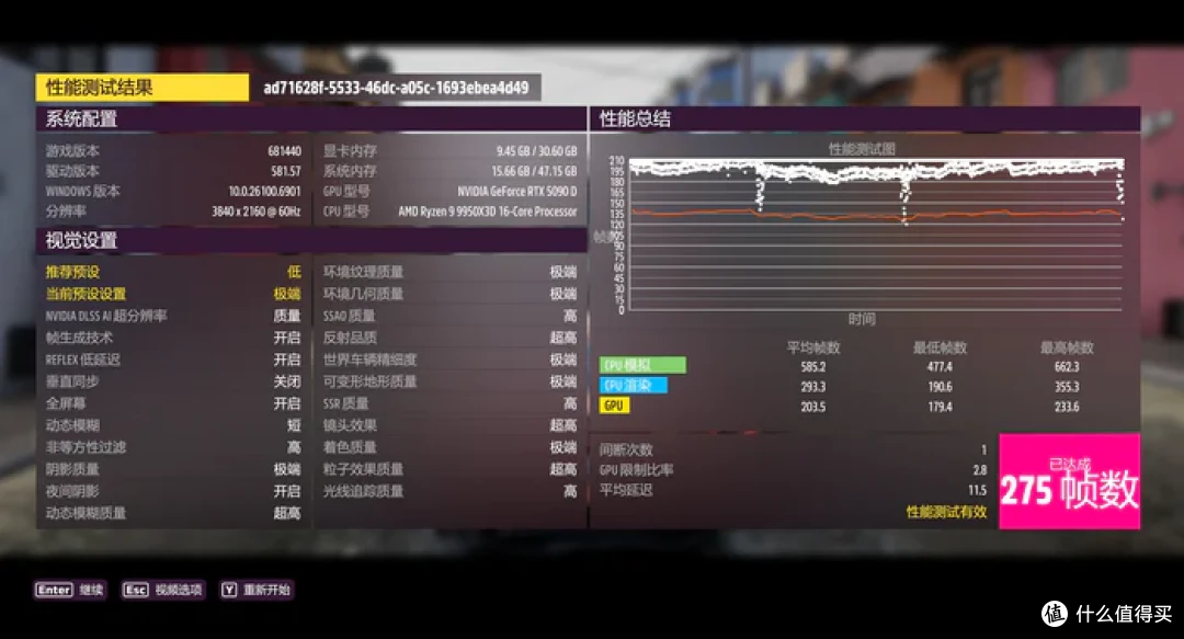太阳神焕新版+华硕 ROG X870E APEX+索泰 5090D SOLID 装机分享