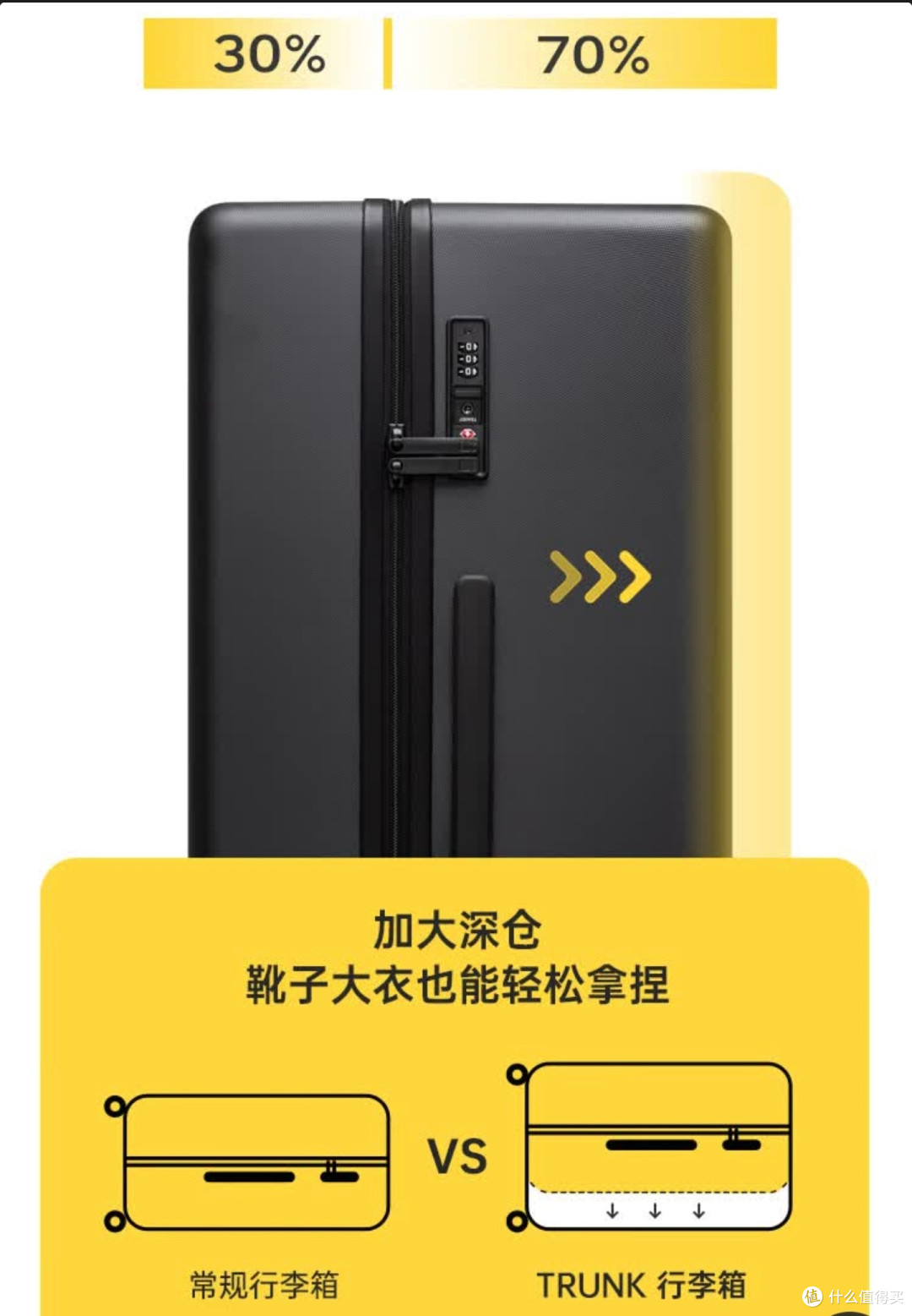 地平线8号Trunk行李箱:我的出差理想新伴侣