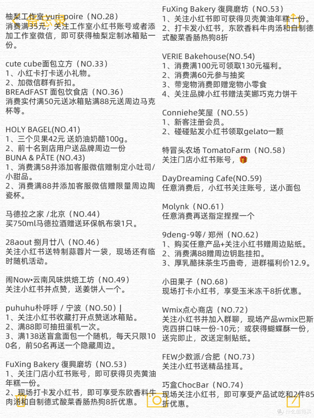 上海面包节！吃包失策，附攻略！