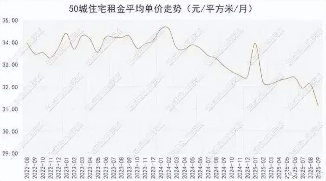 房产税立法,已经完成了!会给楼市带来什么影响?