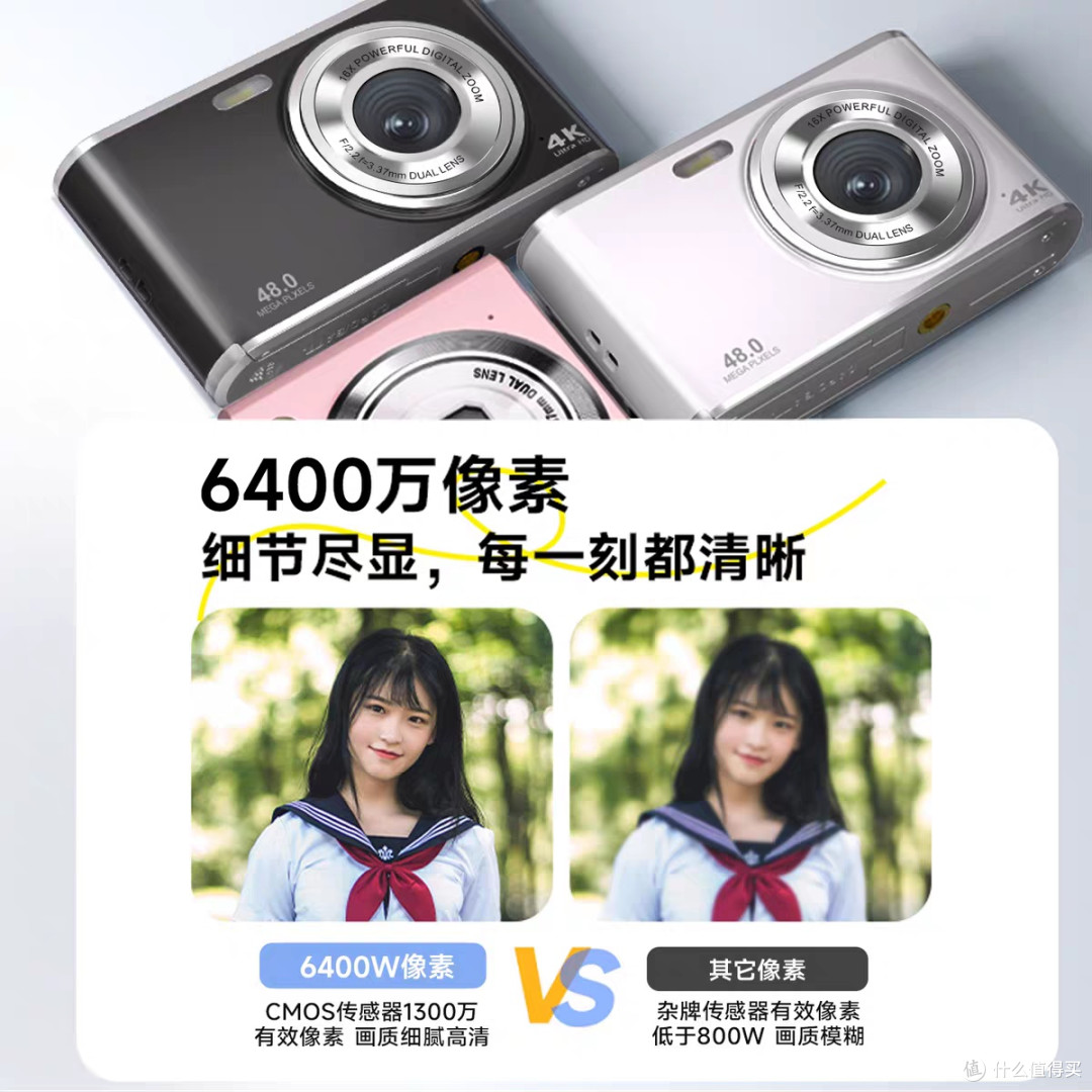 探索现代相机的新功能