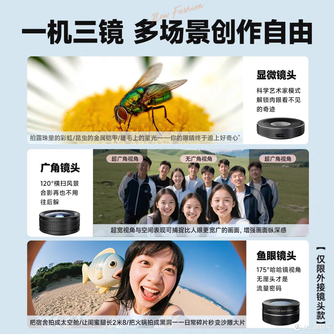 探索现代相机的新功能