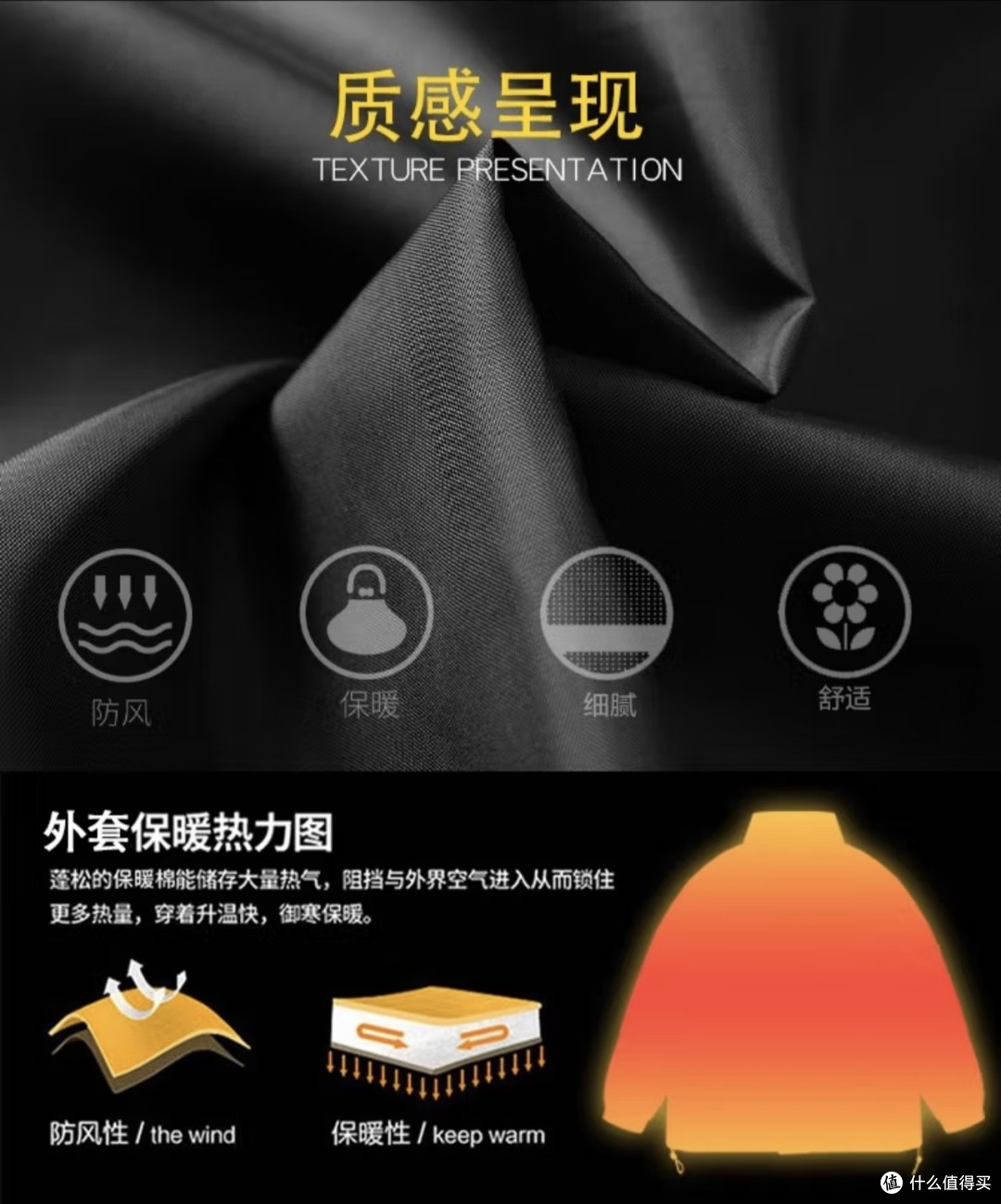 2025冬季新款男士棉服推荐