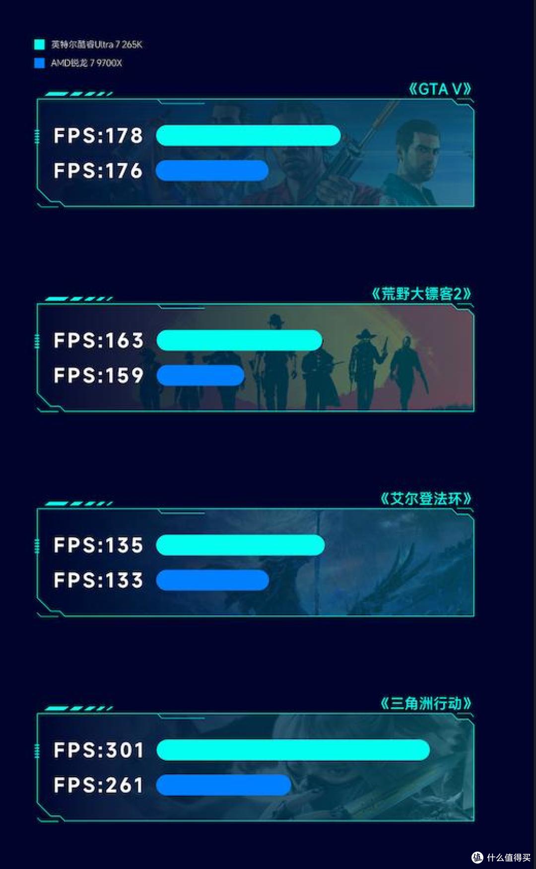 双十一装机遇“背刺”?内存涨成“电子黄金”的真相与突围攻略
