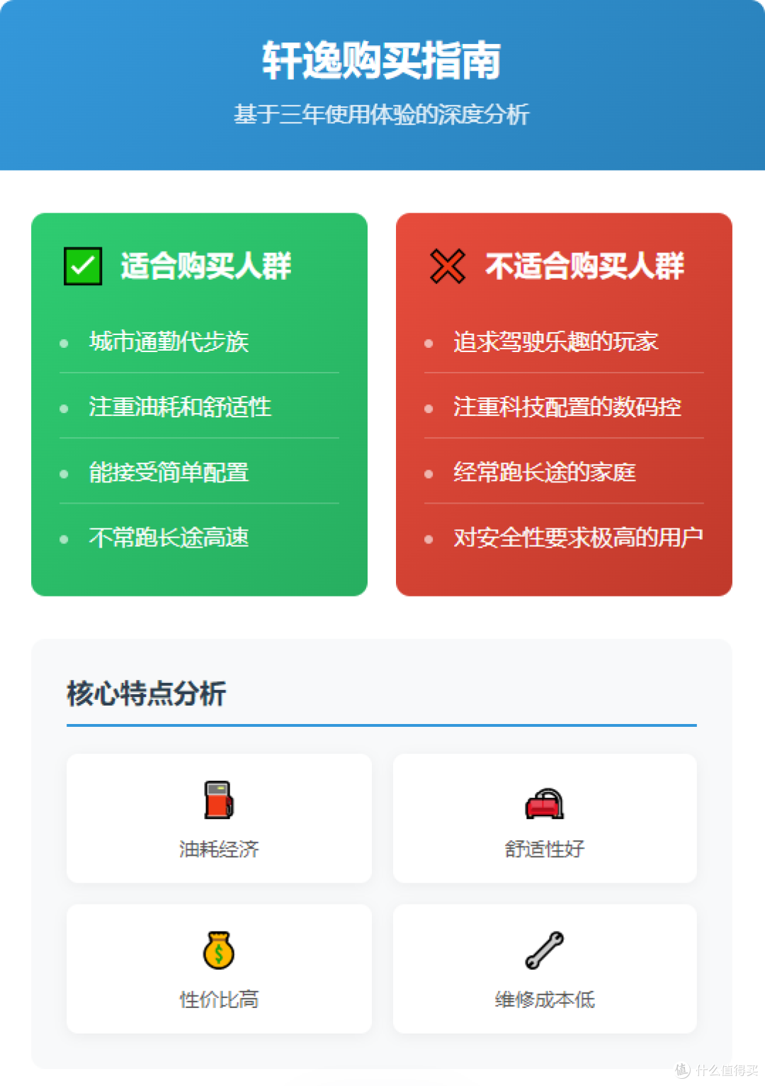 轩逸值不值得买?一个开了三年轩逸的老司机掏心窝子说真话