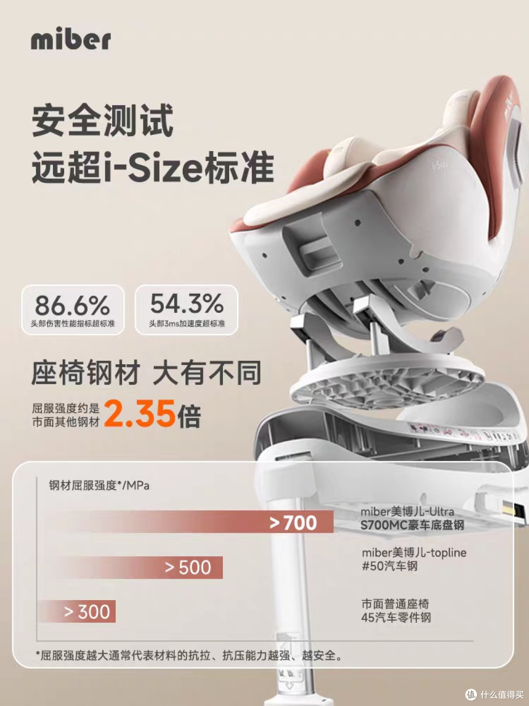 带娃出行幸福感飙升！这款智能语音安全座椅太省心了