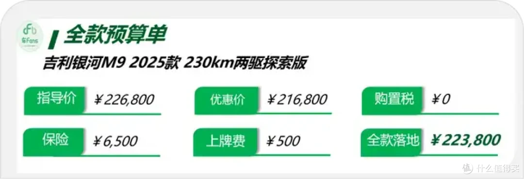 吉利银河M9:六成会对比深蓝S09,旧车置换超过70%