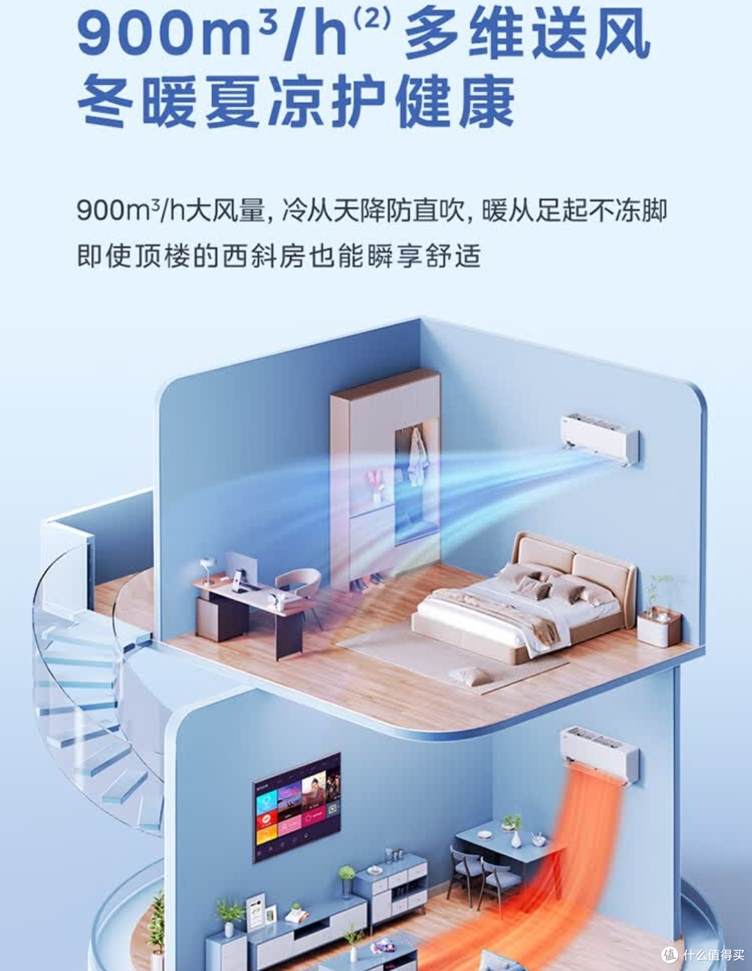 双十一闭眼冲!美的2匹酷省电空调,大空间刚需党狂喜