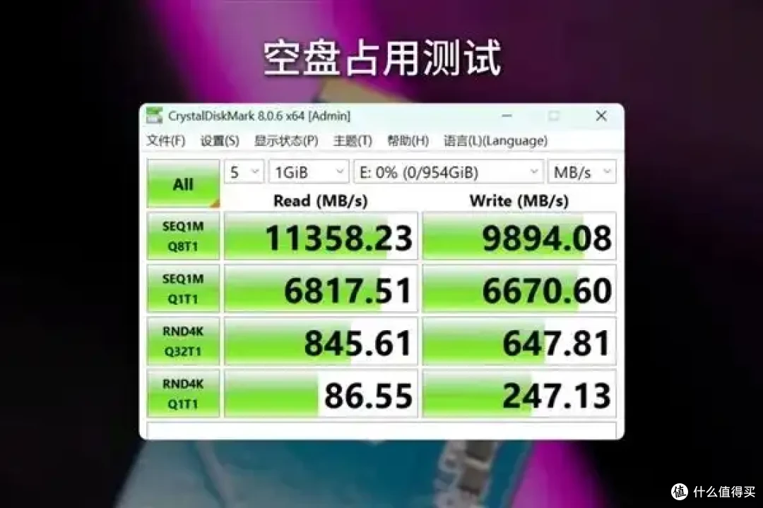无缓存也能跑12GB/s!超高性价PCIe 5.0 SSD主控实战