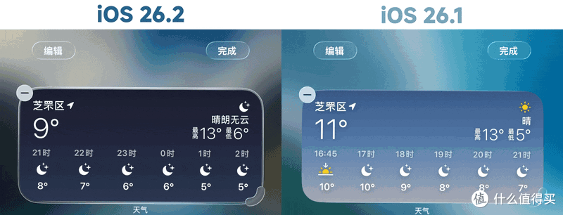 苹果iOS 26.2正式版来了!车主狂喜,这波更新太实用啦!