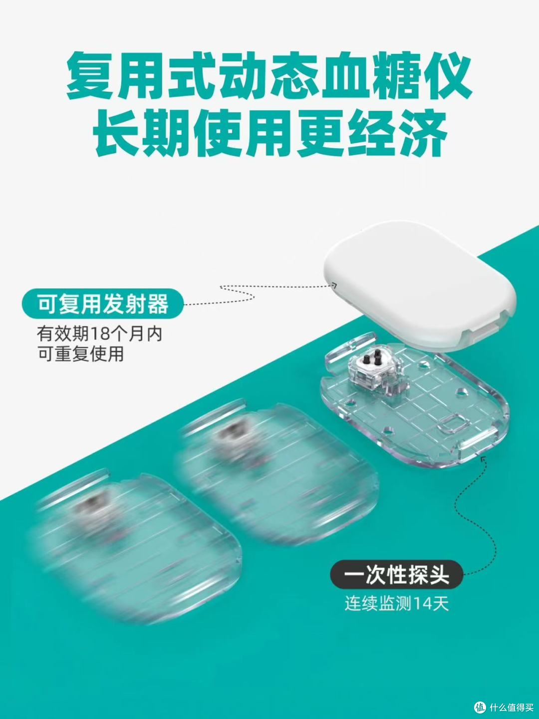 被硅基轻享救了！免扎手指的24h血糖仪也太香了吧😭