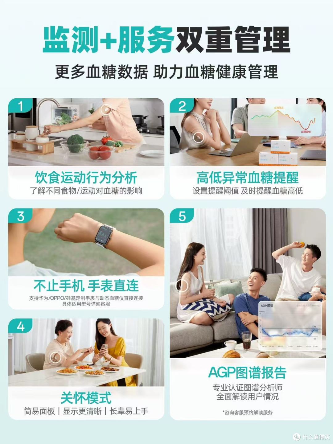 硅基动感血糖仪实测!糖友家用24小时监测太香了✨