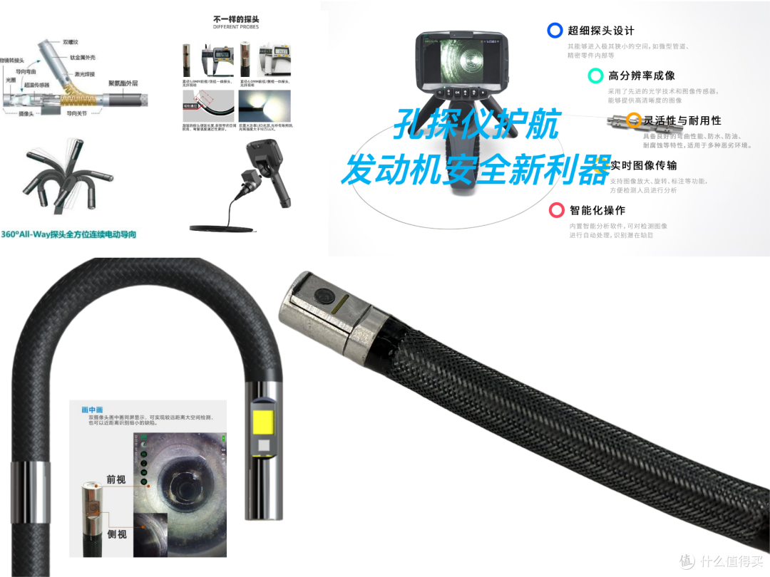 如何选择适合行业的内窥镜方案?