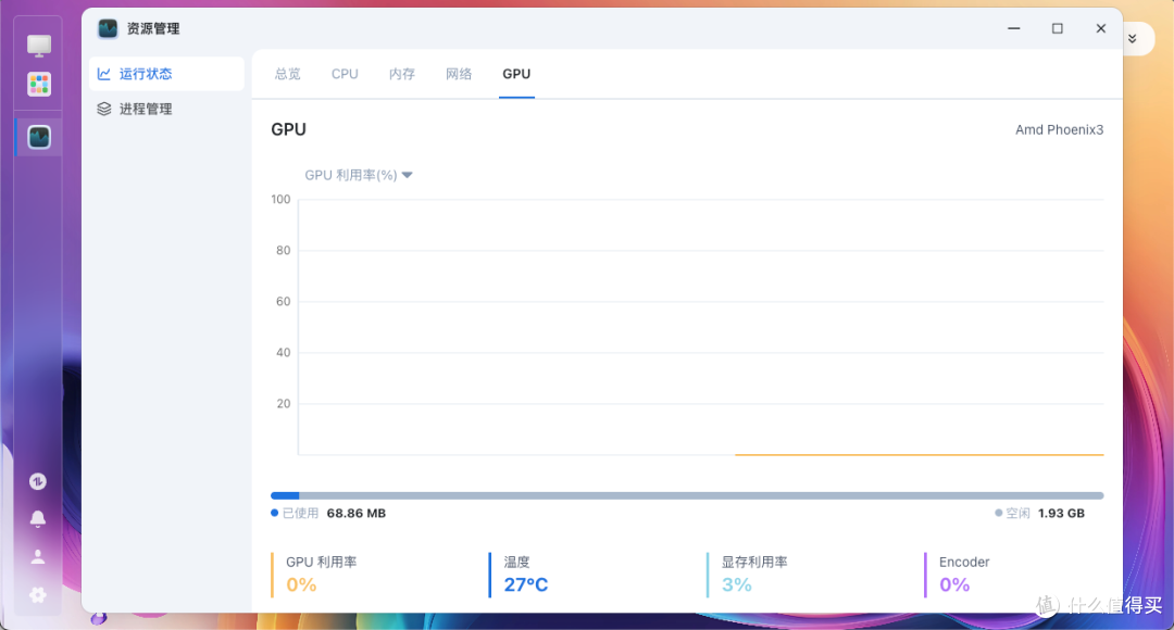 无推广，铭凡 N5-255 真实体验！这款 NAS 凭什么敢卖3千多？
